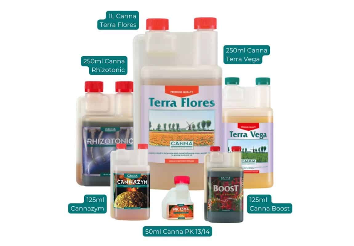 canna-starterkit-1